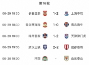 开云下载-关于竞争激烈，各队积分榜上争相窜升的信息