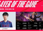 开云足球直播-EDG翻盘RNG，Kanavi统治全场的简单介绍