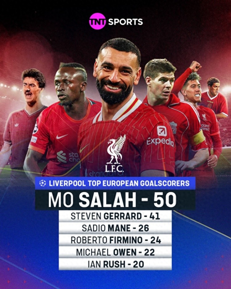 莱比锡红牛鏖战尤文，萨拉赫统治全场的简单介绍