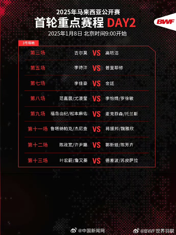 关于韩国羽毛球队翻盘马来西亚羽毛球队，安赛龙统治全场的信息