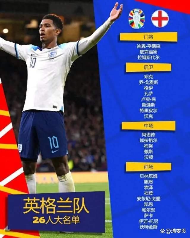 包含英格兰主帅公布欧洲杯大名单,年轻球员入选的词条 包含英格兰主帅公布欧洲杯大名单,年轻球员入选的词条